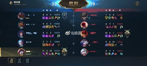 王者主播爆料娱乐圈,娱乐圈幕后故事大曝光 第2张 王者主播爆料娱乐圈,娱乐圈幕后故事大曝光 第2张